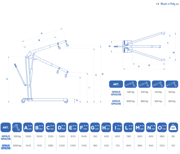 Grua 1000KG GP10/S OMCN